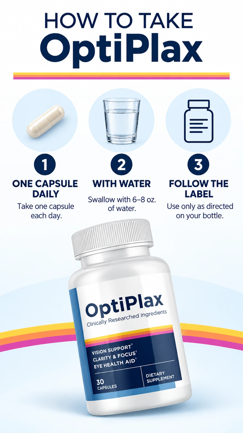 How to Use OptiPlax